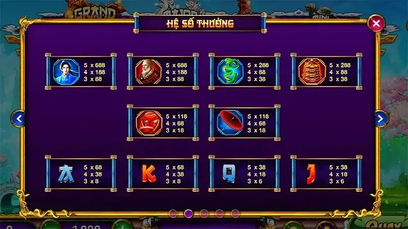 Cơ hội giành thưởng trong game cực lớn, hệ số trả thưởng rất hấp dẫn