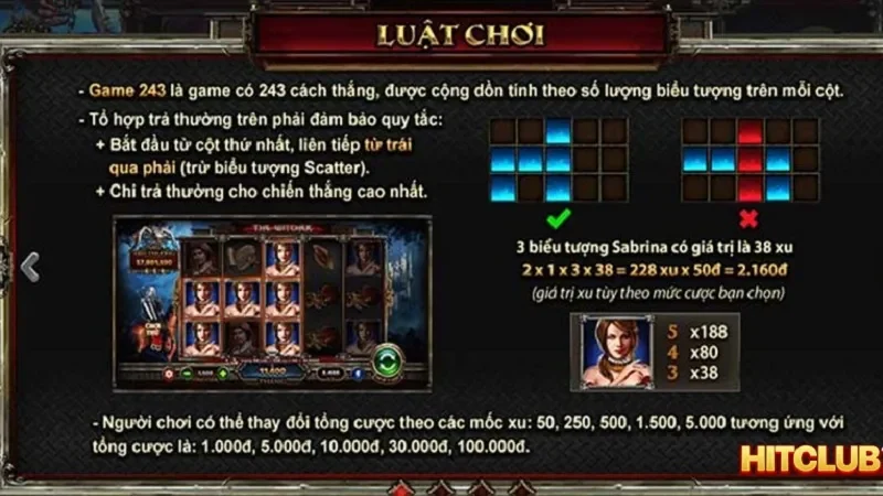 Luật chơi The Witcher khá dễ